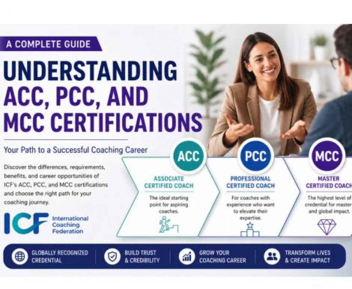 ICF Coach Training: ACC, PCC & MCC Certifications